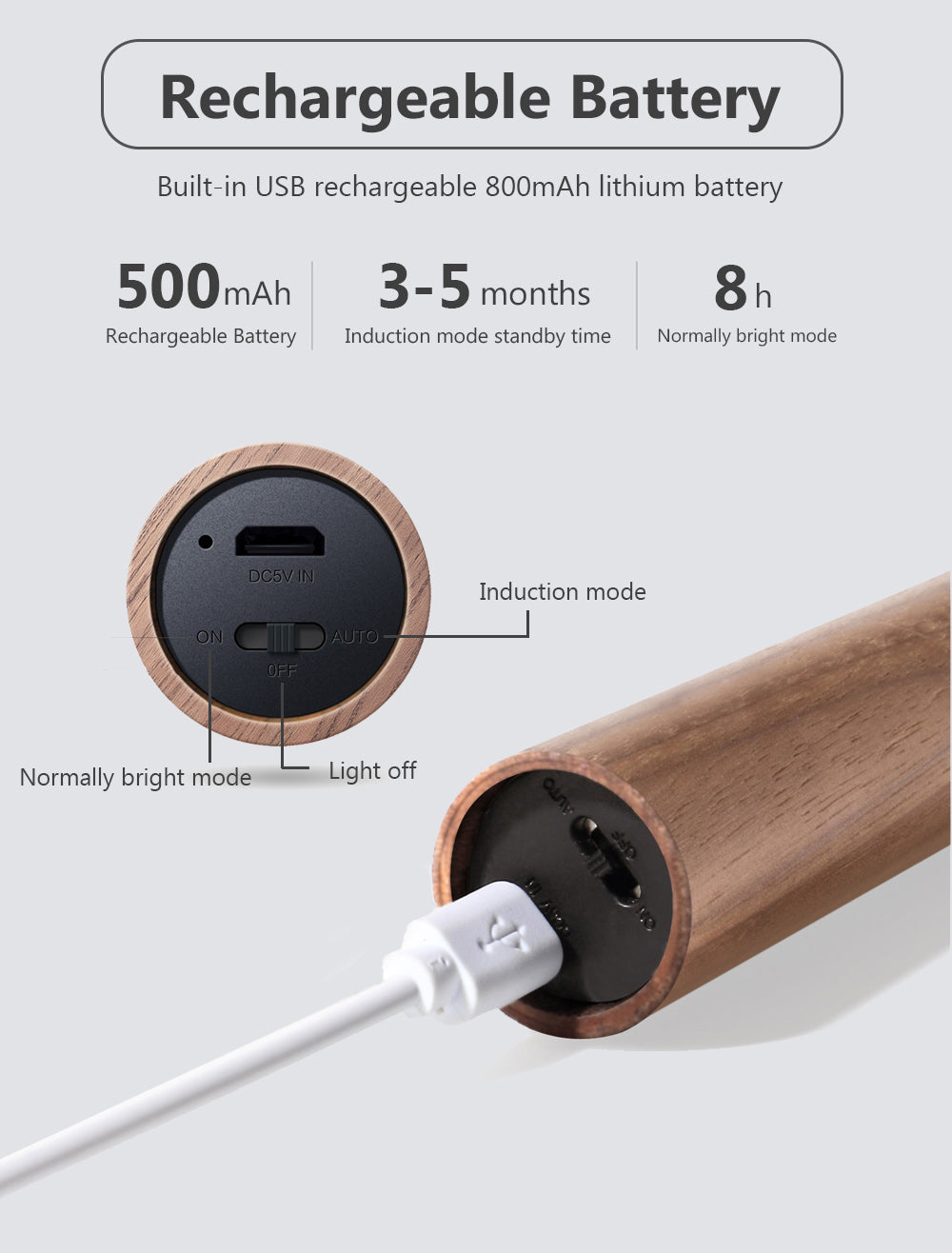 Auto led usb magnetic wood wireless night light corridors porch lights pir motion sensor wall light cabinet lam