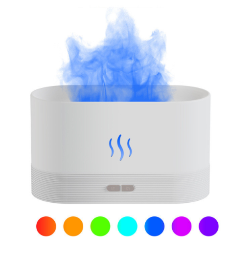 7 Flame Colors