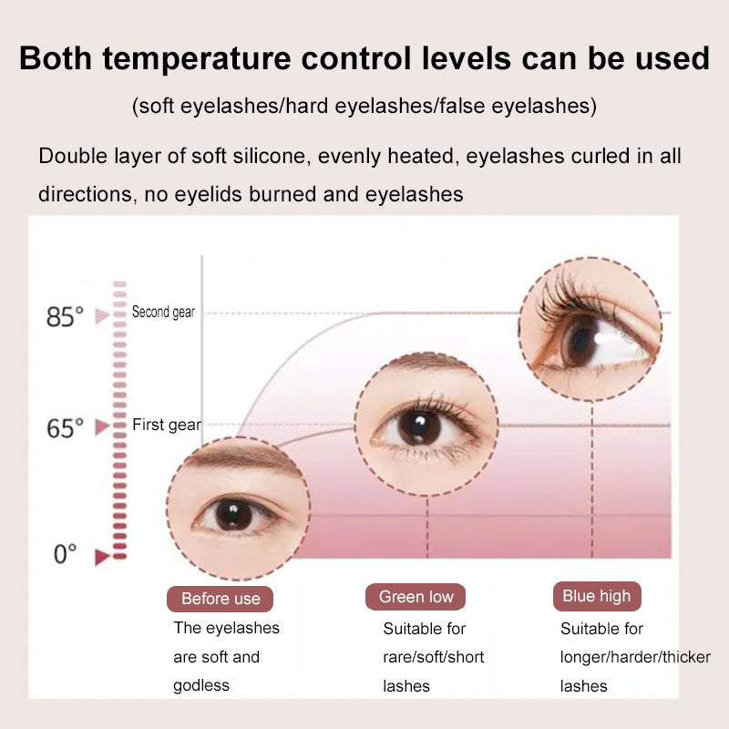 Electric Eyelash