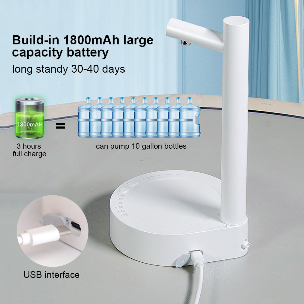 Rechargeable Water Pump